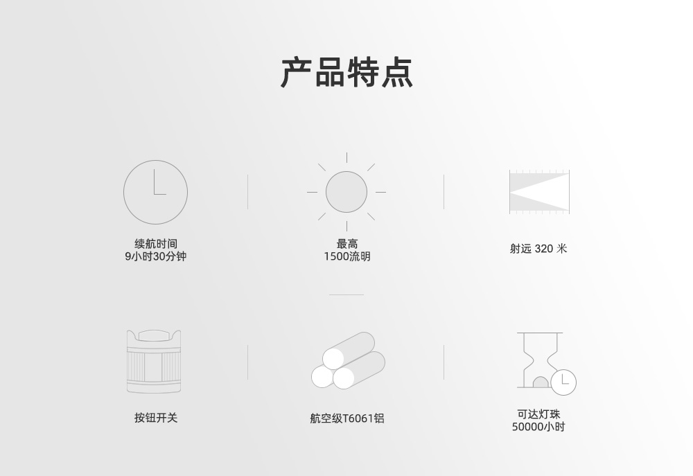 NITESUN NS23战术手电筒，户外手电筒，手持手电筒，强光手电筒