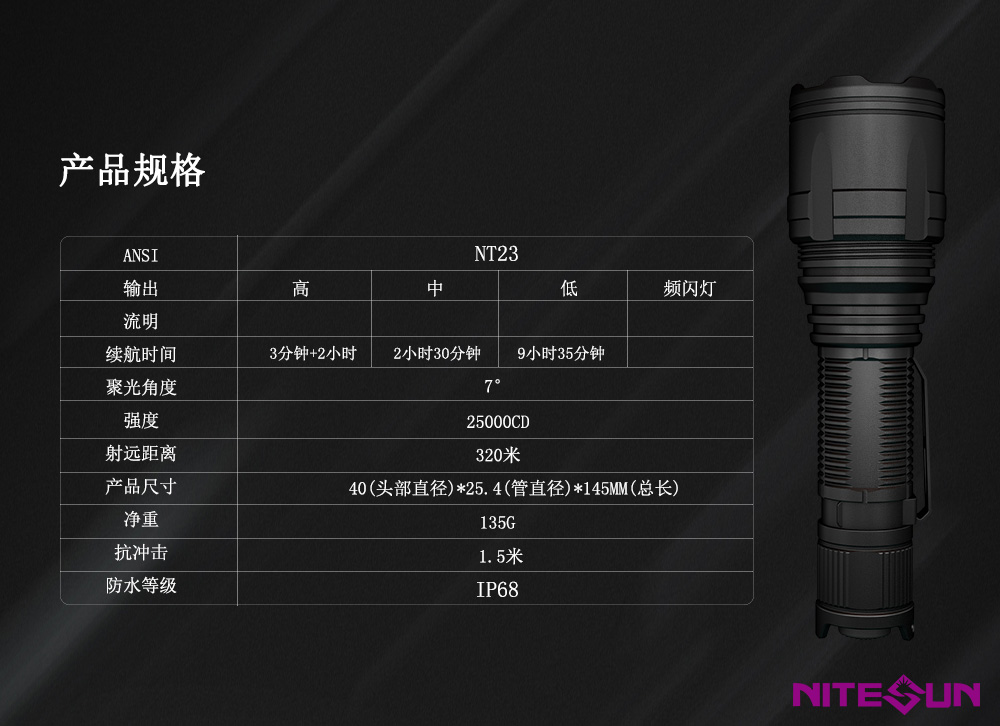 NITESUN NS23战术手电筒，户外手电筒，手持手电筒，强光手电筒